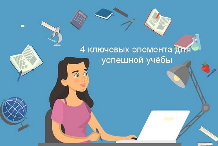 Що таке IELTS
