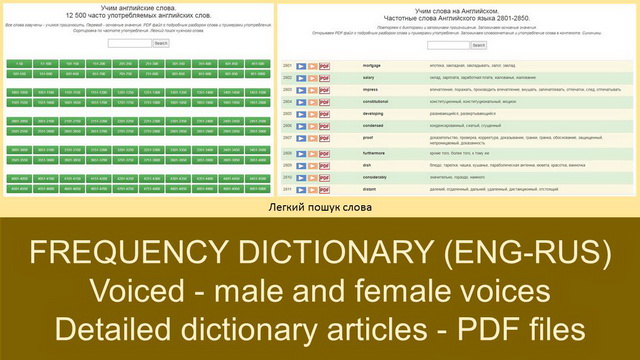 Voiced dictuanary English-russian